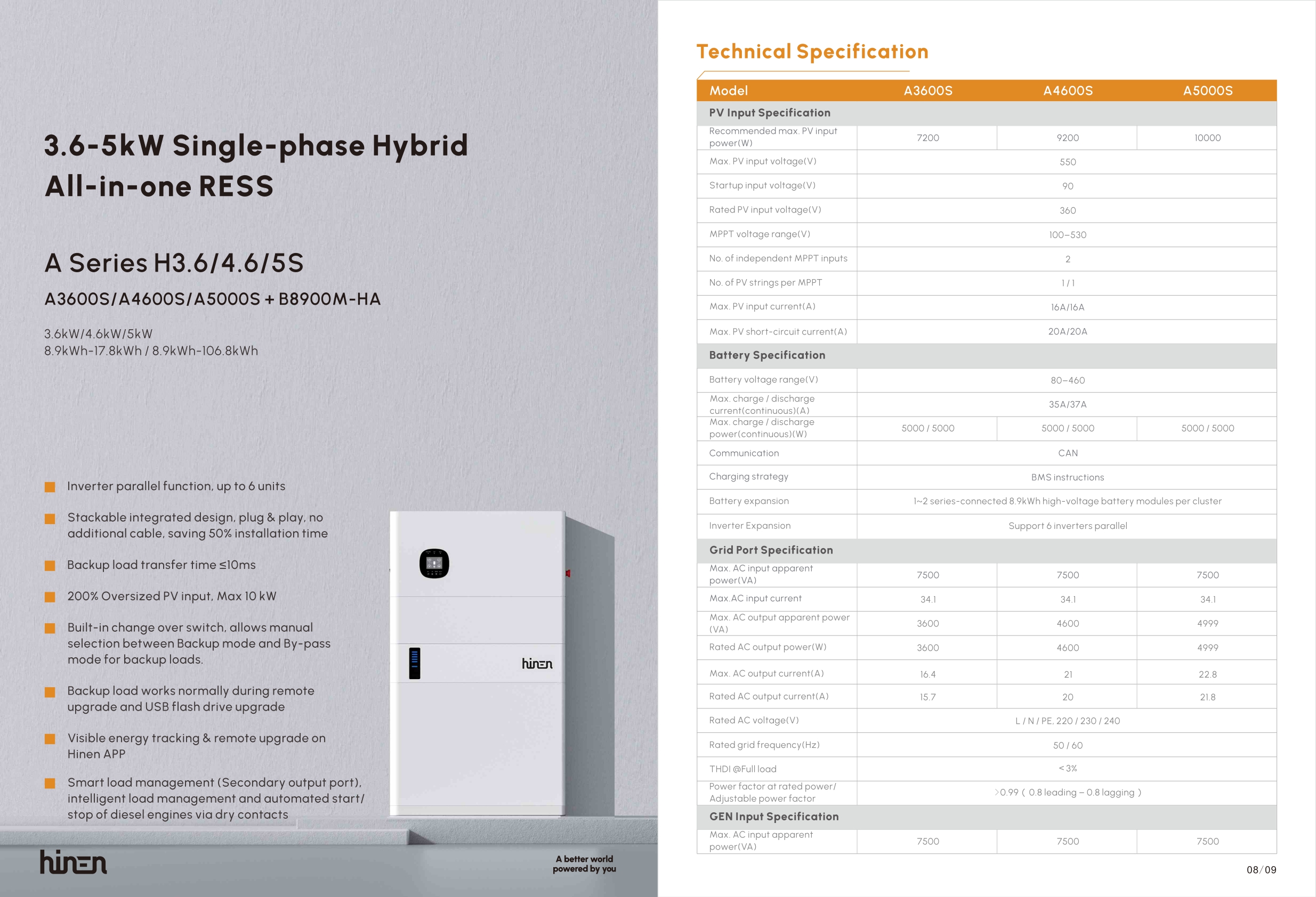 Hinen Battery Data Sheet