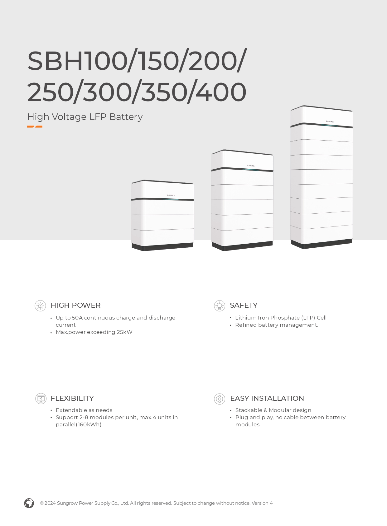 Sungrow Battery Review